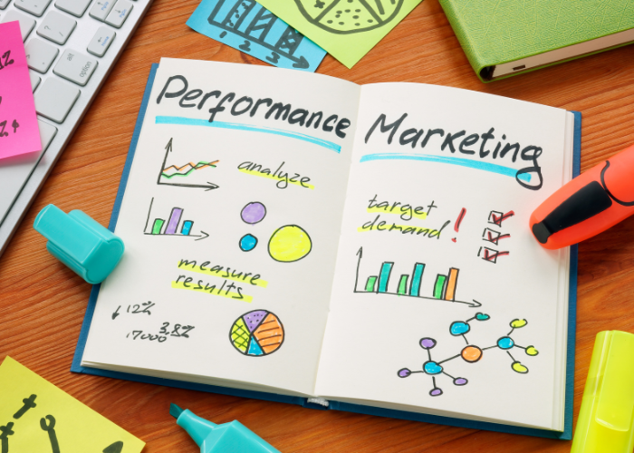 Content marketing